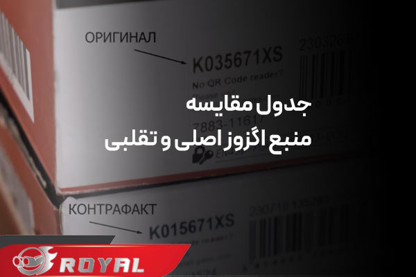 تشخیص منبع اگزوز تقلبی از اصلی
